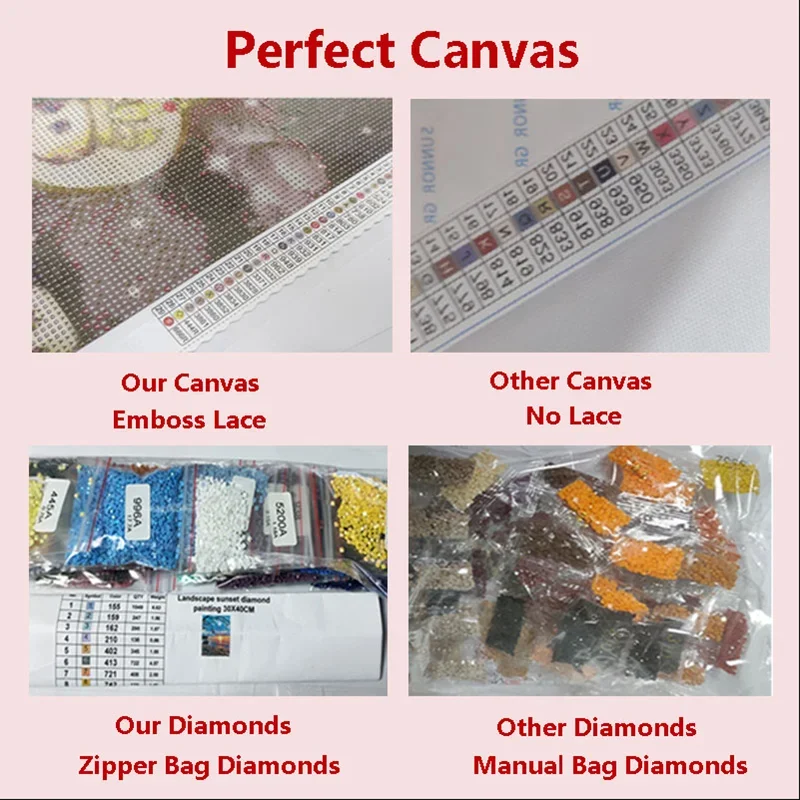 Kit di Pittura Diamante 5D Fai - Resin Art Work recensione e prezzo